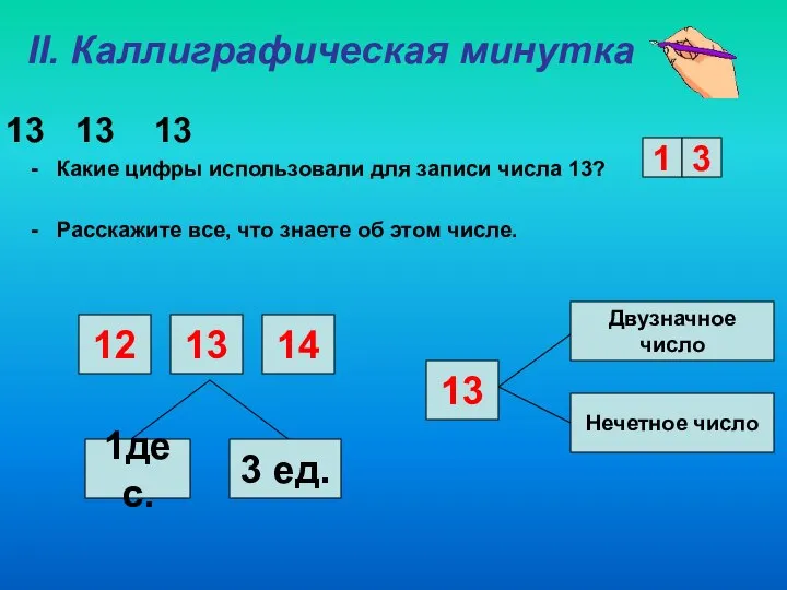 II. Каллиграфическая минутка 13 13 Какие цифры использовали для записи числа