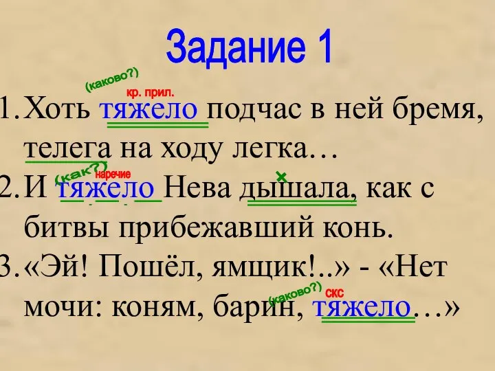 Хоть тяжело подчас в ней бремя, телега на ходу легка… И