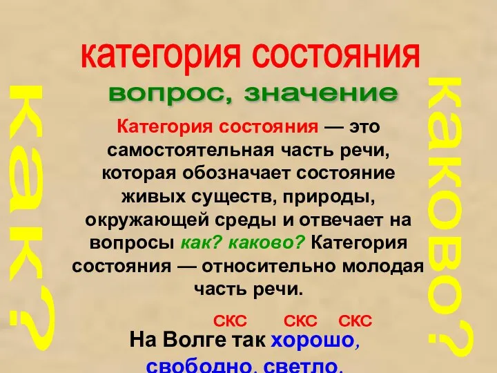 категория состояния вопрос, значение Категория состояния — это самостоятельная часть речи,