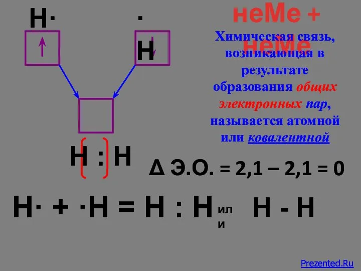 H· + ·Н = Н : Н Δ Э.О. = 2,1