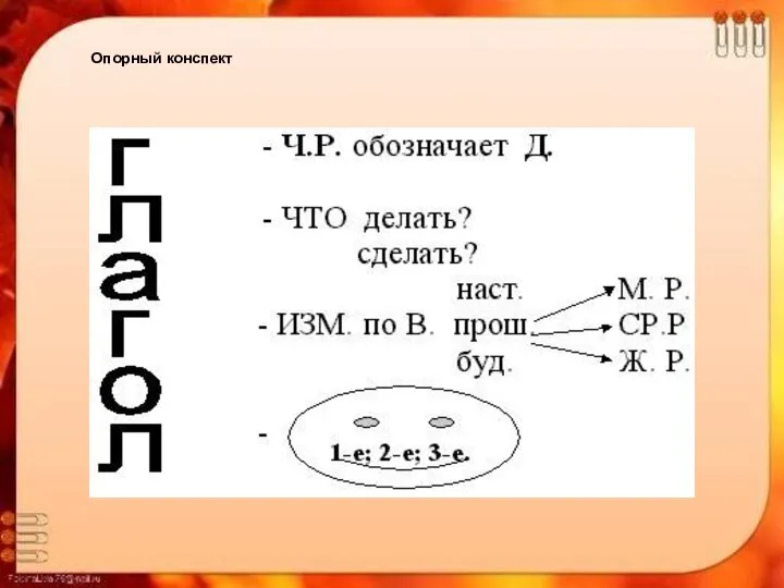 Опорный конспект