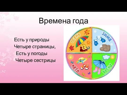 Времена года Есть у природы Четыре страницы, Есть у погоды Четыре сестрицы