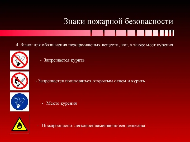 Знаки пожарной безопасности 4. Знаки для обозначения пожароопасных веществ, зон, а