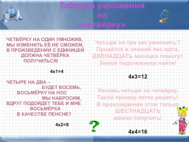 Таблица умножения на «четвёрку» ЧЕТВЁРКУ НА ОДИН УМНОЖИВ, МЫ ИЗМЕНИТЬ ЕЁ