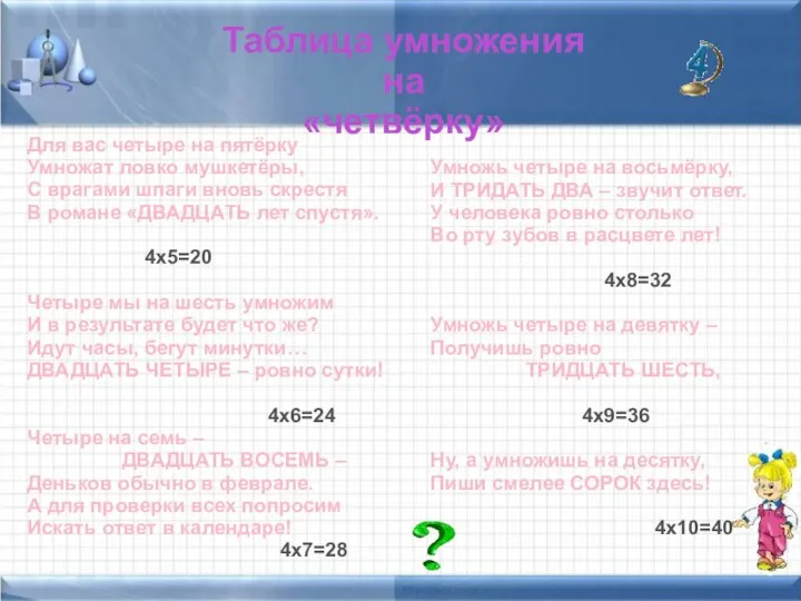 Таблица умножения на «четвёрку» Для вас четыре на пятёрку Умножат ловко