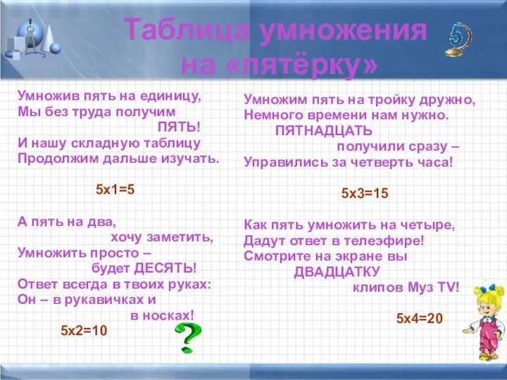 Таблица умножения на «пятёрку» Умножив пять на единицу, Мы без труда