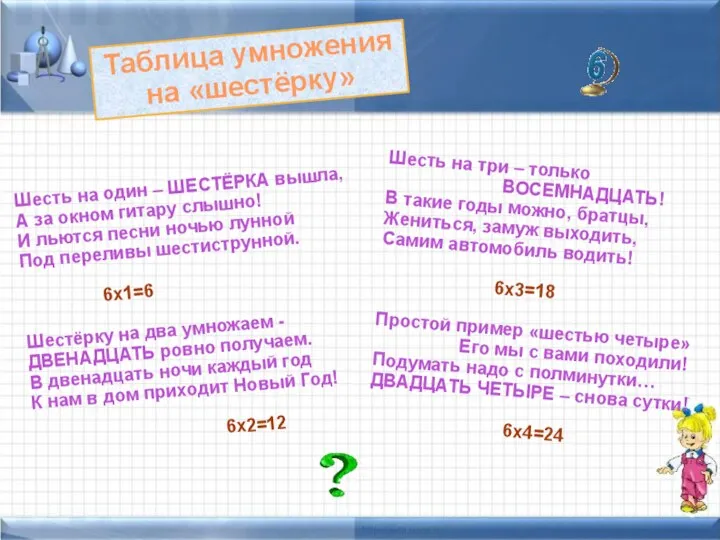 Таблица умножения на «шестёрку» Шесть на один – ШЕСТЁРКА вышла, А