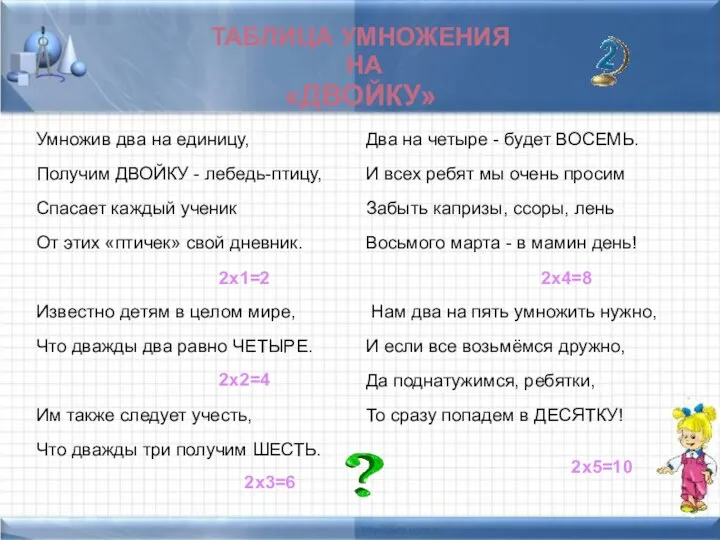 Умножив два на единицу, Получим ДВОЙКУ - лебедь-птицу, Спасает каждый ученик