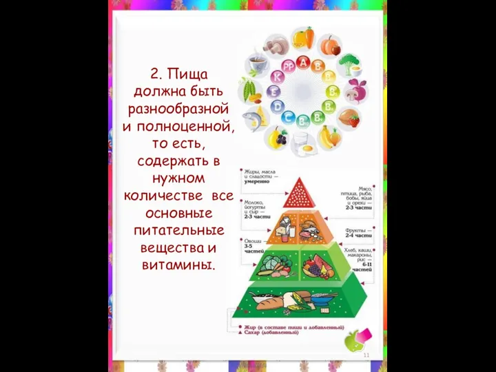 2. Пища должна быть разнообразной и полноценной, то есть, содержать в