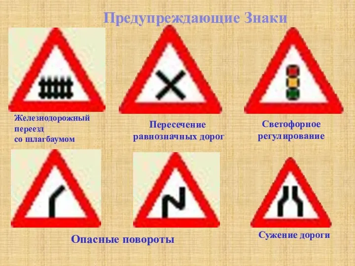 Предупреждающие Знаки Железнодорожный переезд со шлагбаумом Пересечение равнозначных дорог Светофорное регулирование Опасные повороты Сужение дороги