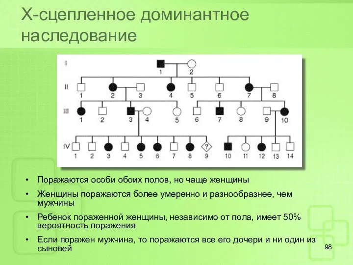 Х-сцепленное доминантное наследование Поражаются особи обоих полов, но чаще женщины Женщины