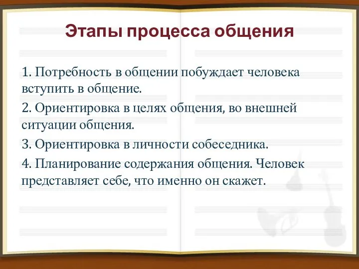 Этапы процесса общения 1. Потребность в общении побуждает человека вступить в