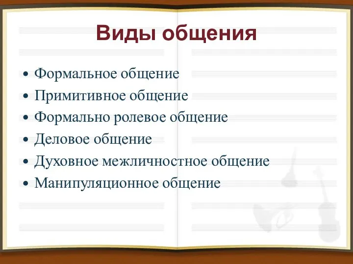 Виды общения Формальное общение Примитивное общение Формально ролевое общение Деловое общение Духовное межличностное общение Манипуляционное общение