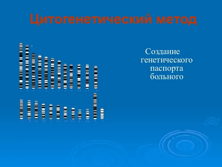 Цитогенетический метод Создание генетического паспорта больного