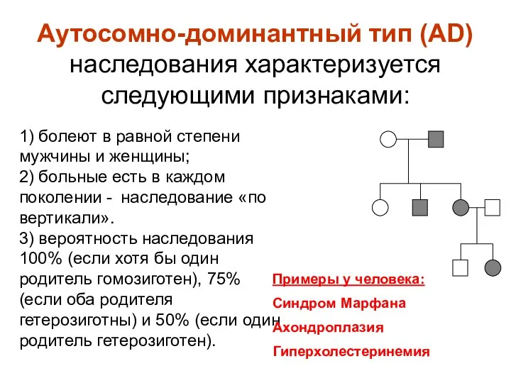 Аутосомно-доминантный тип (AD) наследования характеризуется следующими признаками: 1) болеют в равной