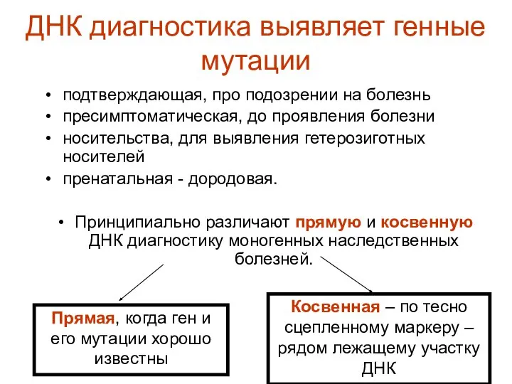 ДНК диагностика выявляет генные мутации подтверждающая, про подозрении на болезнь пресимптоматическая,