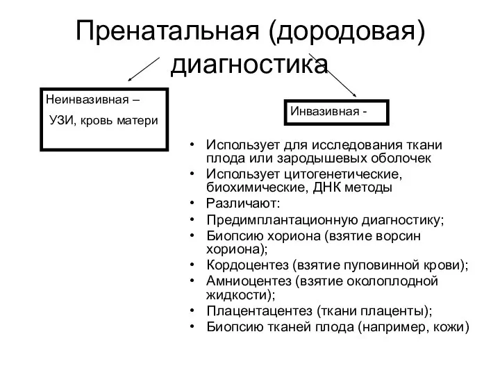 Пренатальная (дородовая) диагностика Использует для исследования ткани плода или зародышевых оболочек