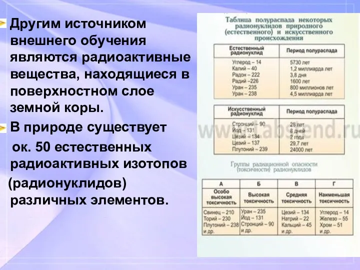 Другим источником внешнего обучения являются радиоактивные вещества, находящиеся в поверхностном слое