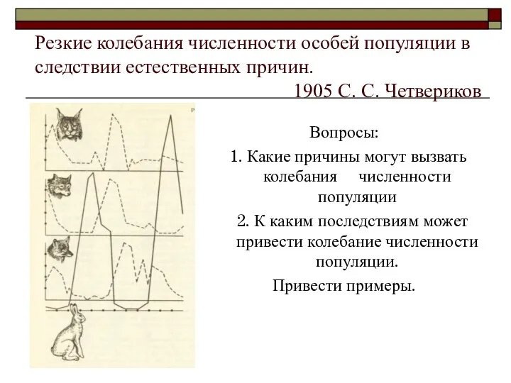 Резкие колебания численности особей популяции в следствии естественных причин. 1905 С.