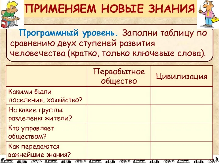 Программный уровень. Заполни таблицу по сравнению двух ступеней развития человечества (кратко,