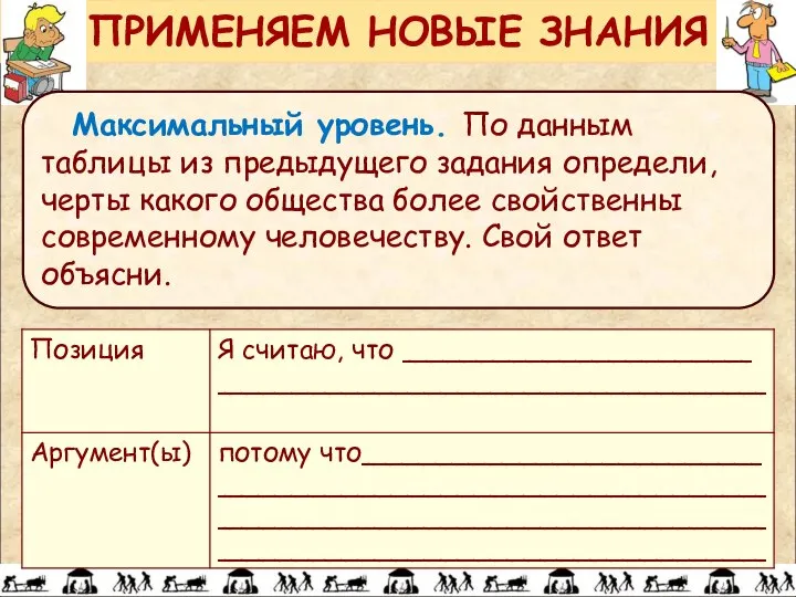 ПРИМЕНЯЕМ НОВЫЕ ЗНАНИЯ Максимальный уровень. По данным таблицы из предыдущего задания