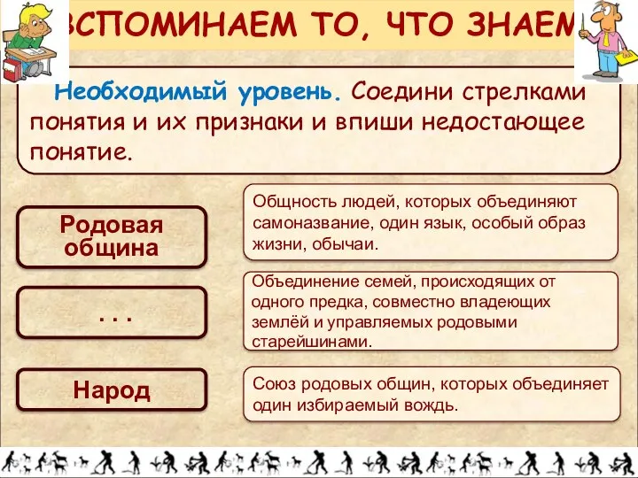 Необходимый уровень. Соедини стрелками понятия и их признаки и впиши недостающее