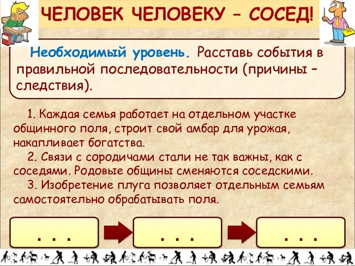 Необходимый уровень. Расставь события в правильной последовательности (причины – следствия). ЧЕЛОВЕК