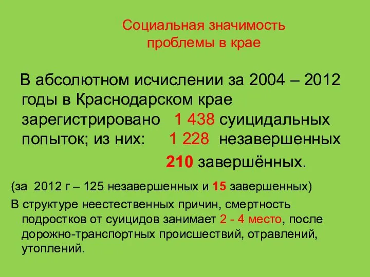 Социальная значимость проблемы в крае В абсолютном исчислении за 2004 –