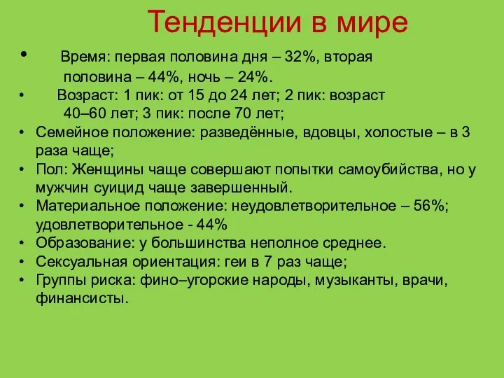 Тенденции в мире Время: первая половина дня – 32%, вторая половина