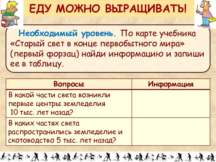 Необходимый уровень. По карте учебника «Старый свет в конце первобытного мира»