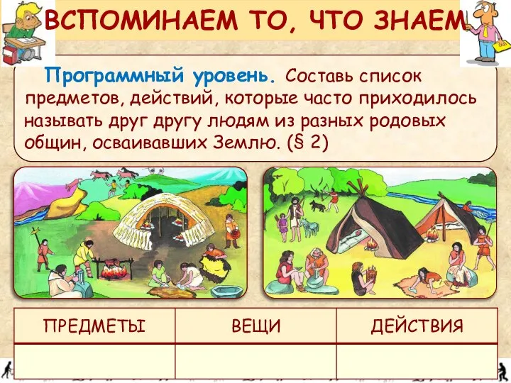 Программный уровень. Составь список предметов, действий, которые часто приходилось называть друг