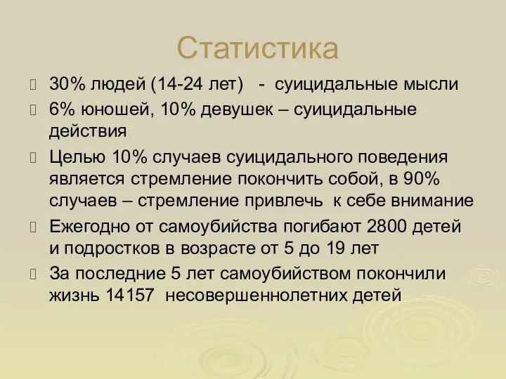 Статистика 30% людей (14-24 лет) - суицидальные мысли 6% юношей, 10%