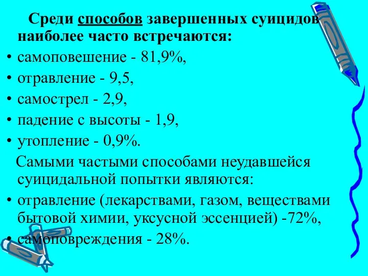 Среди способов завершенных суицидов наиболее часто встречаются: самоповешение - 81,9%, отравление