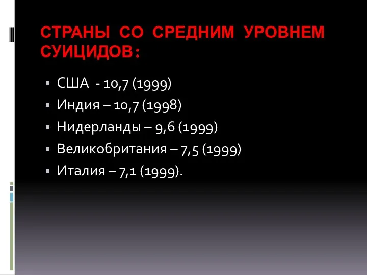 СТРАНЫ СО СРЕДНИМ УРОВНЕМ СУИЦИДОВ: США - 10,7 (1999) Индия –