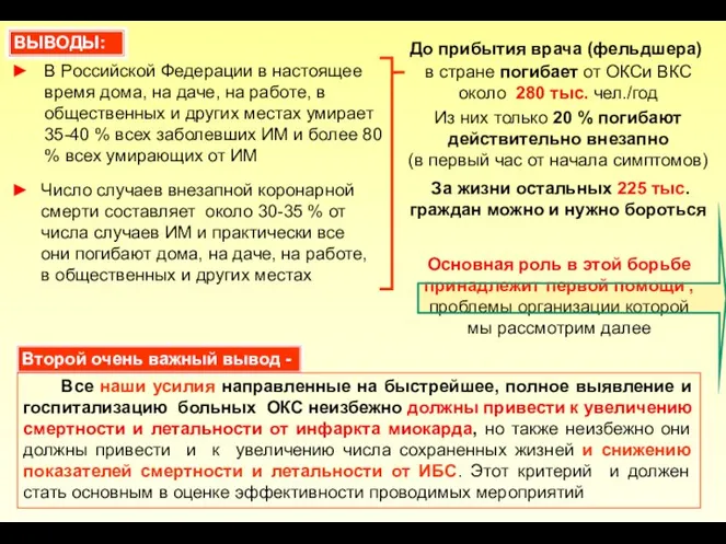 ВЫВОДЫ: В Российской Федерации в настоящее время дома, на даче, на