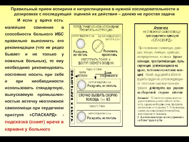 Правильный прием аспирина и нитроглицерина в нужной последовательности и дозировках с