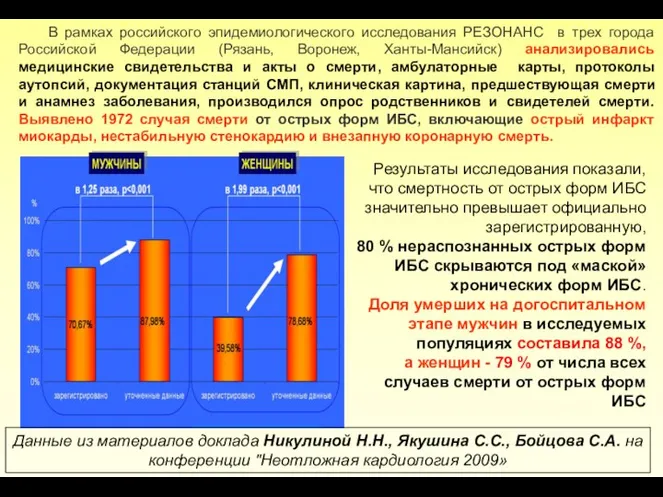 В рамках российского эпидемиологического исследования РЕЗОНАНС в трех города Российской Федерации