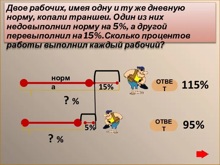 Двое рабочих, имея одну и ту же дневную норму, копали траншеи.