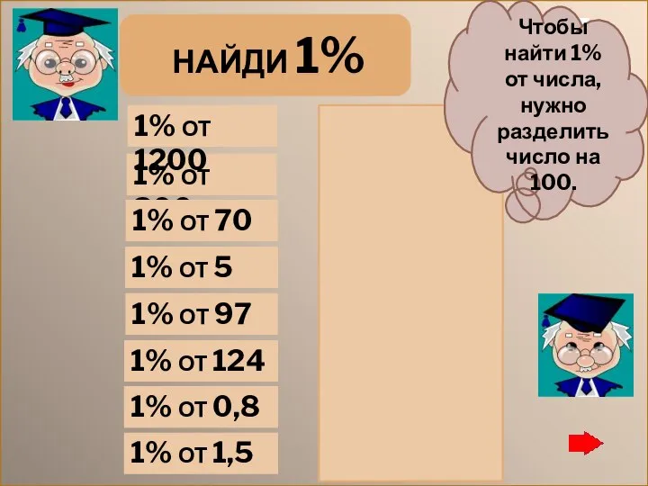 1% ОТ 0,8 1% ОТ 1,5 1% ОТ 97 1% ОТ