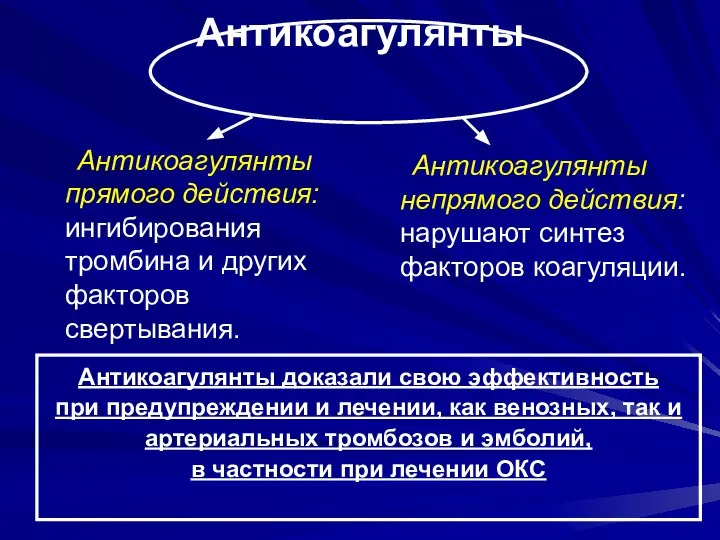 Антикоагулянты Антикоагулянты прямого действия: ингибирования тромбина и других факторов свертывания. Антикоагулянты