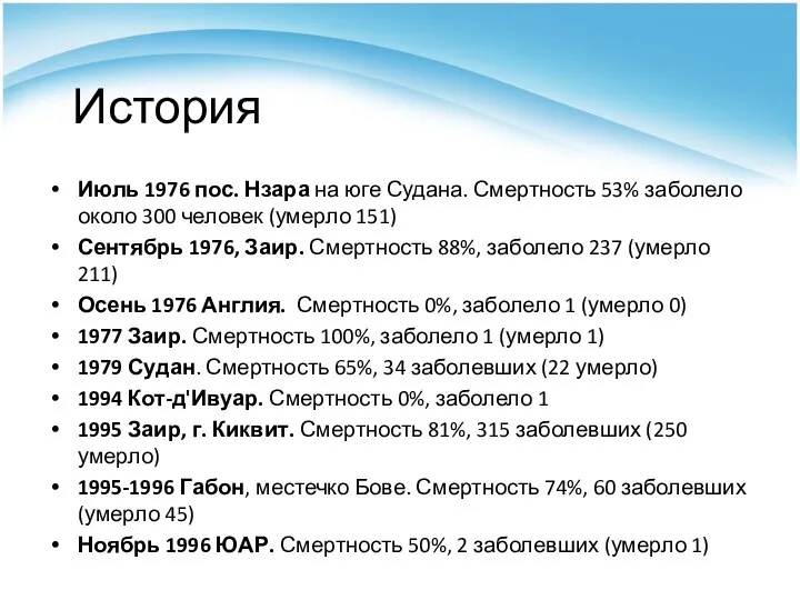 История Июль 1976 пос. Нзара на юге Судана. Смертность 53% заболело