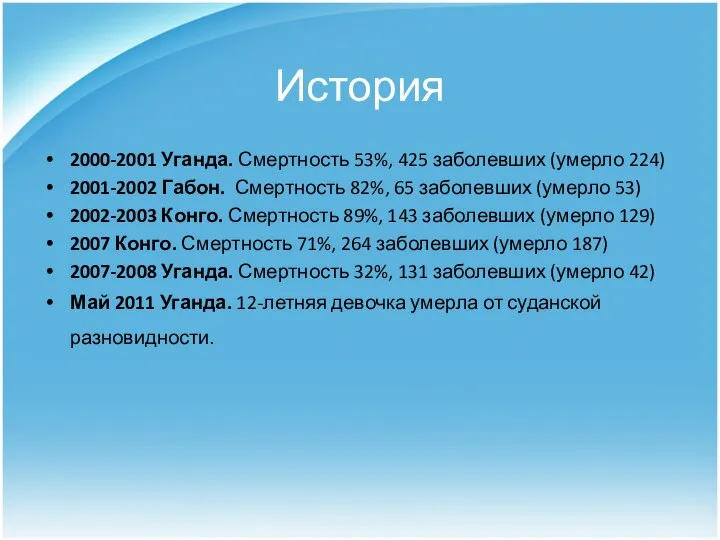 История 2000-2001 Уганда. Смертность 53%, 425 заболевших (умерло 224) 2001-2002 Габон.