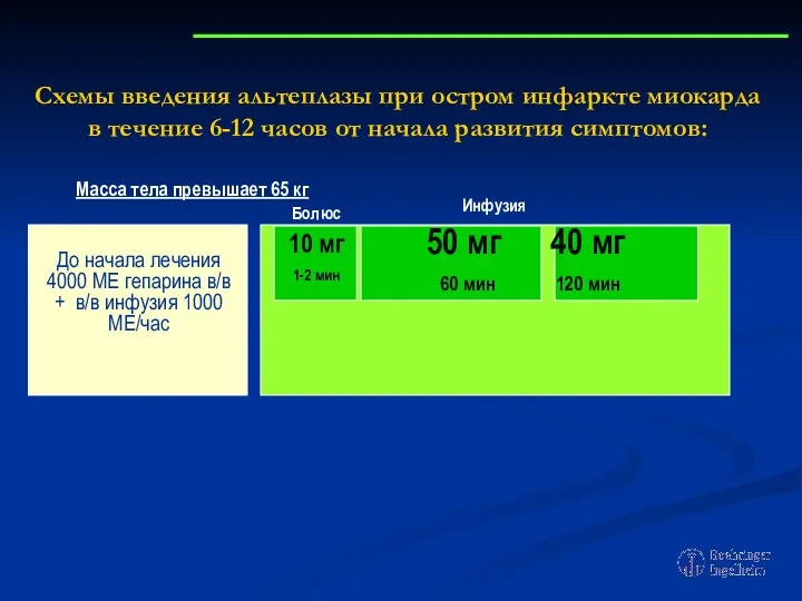 Схемы введения альтеплазы при остром инфаркте миокарда в течение 6-12 часов