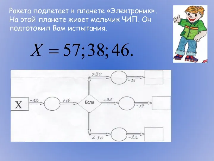 Ракета подлетает к планете «Электроник». На этой планете живет мальчик ЧИП. Он подготовил Вам испытания.