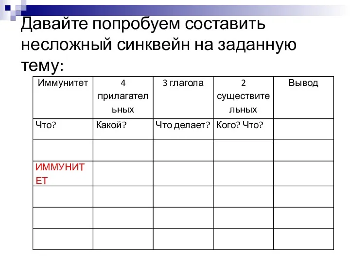 Давайте попробуем составить несложный синквейн на заданную тему: