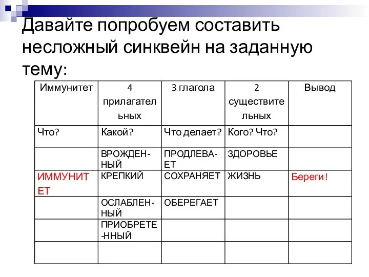 Давайте попробуем составить несложный синквейн на заданную тему: