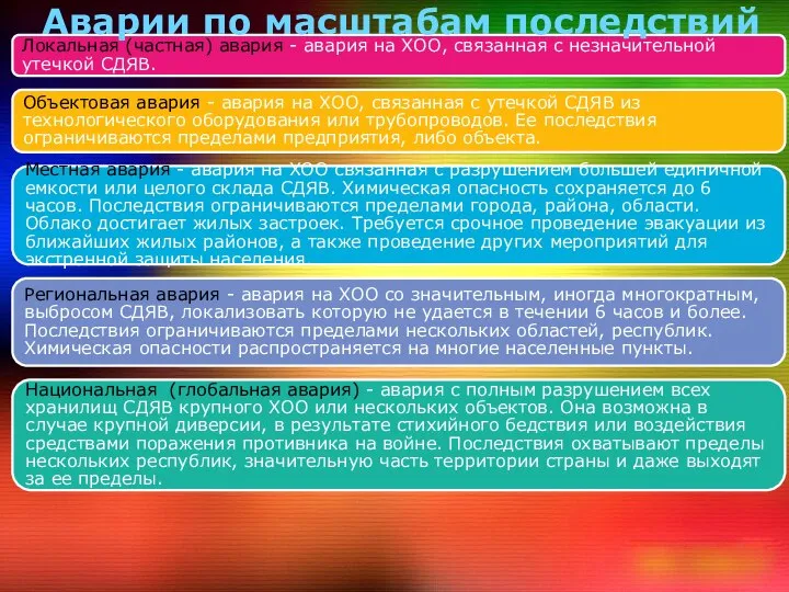 Аварии по масштабам последствий