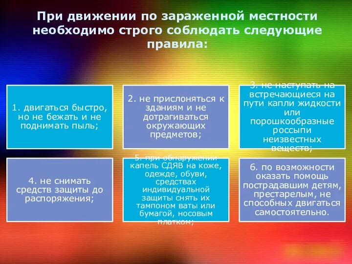 При движении по зараженной местности необходимо строго соблюдать следующие правила: