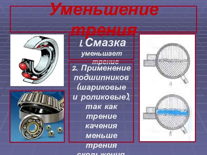 Уменьшение трения Смазка уменьшает трение 2. Применение подшипников (шариковые и роликовые),