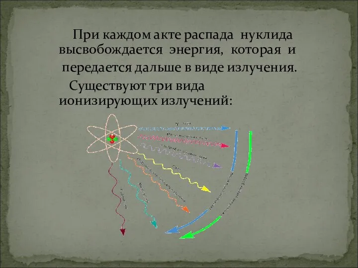 При каждом акте распада нуклида высвобождается энергия, которая и передается дальше